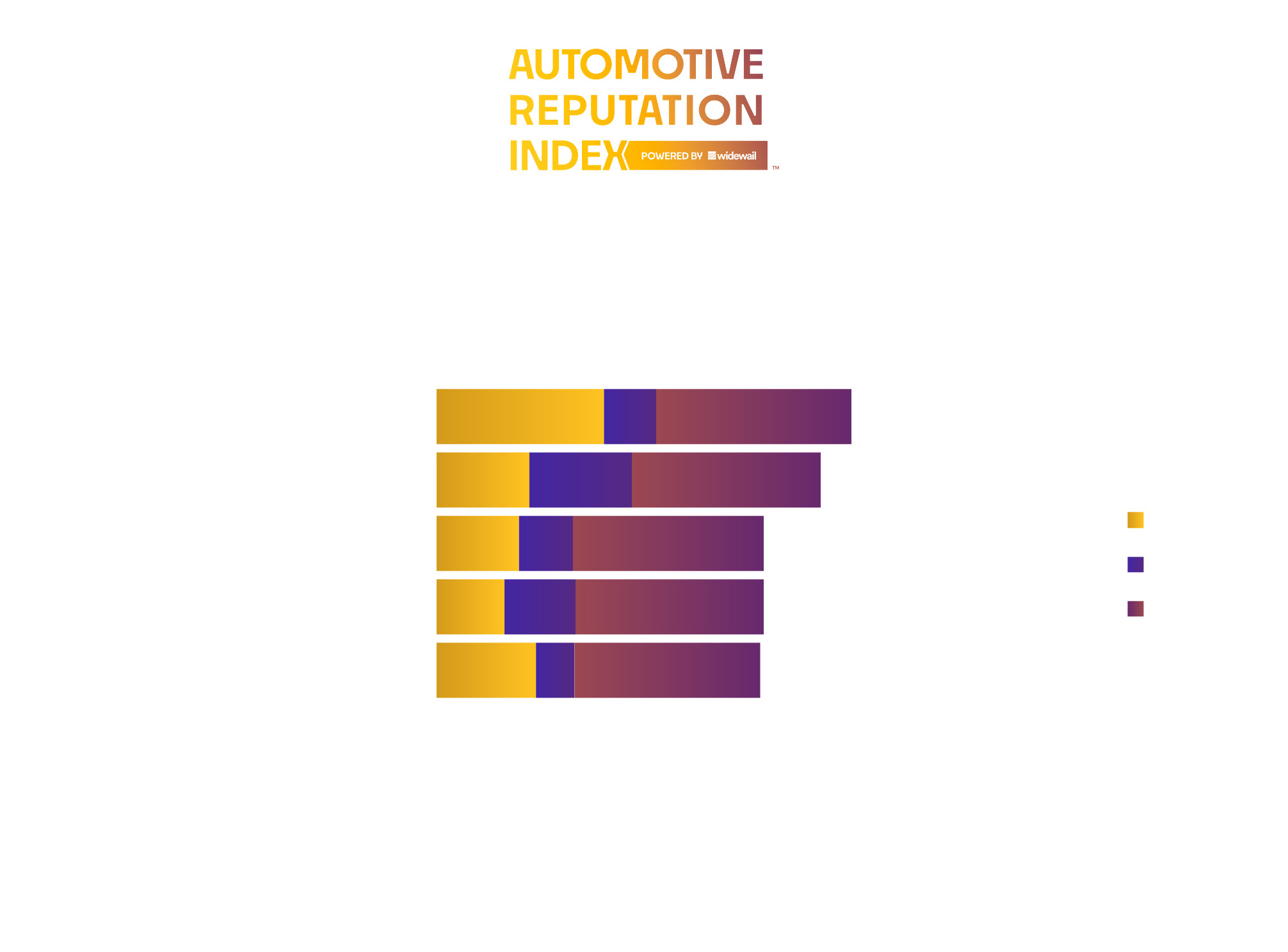 Top 10 Cincinnati Car Dealers Automotive Reputation Leaders in OH